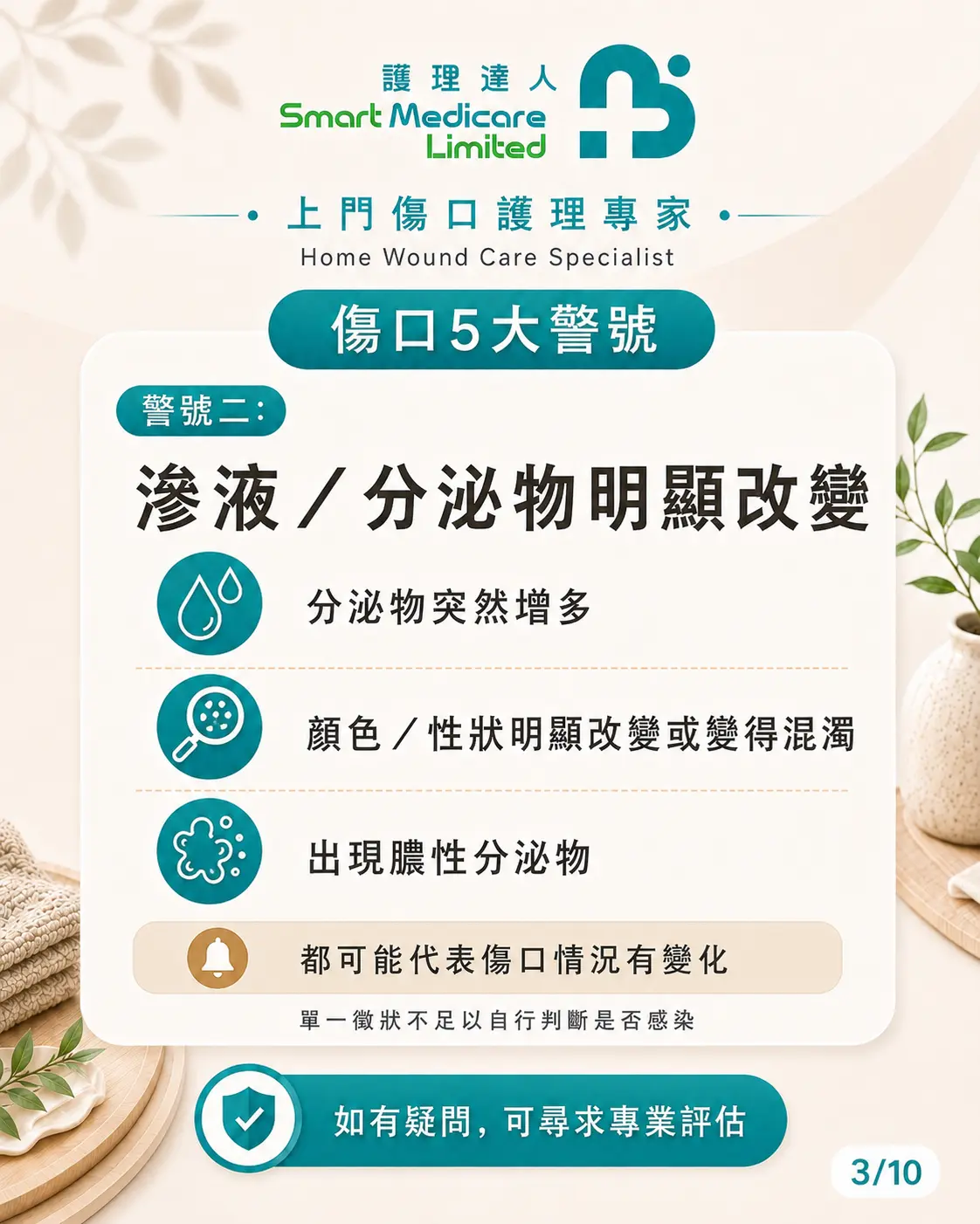 Post 002 第 3 張圖卡