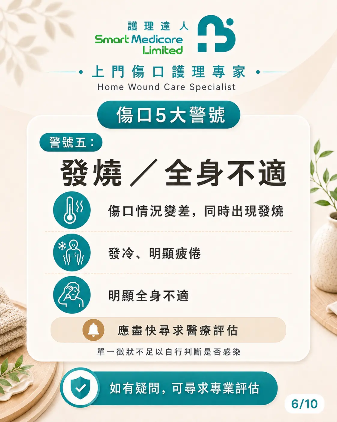 Post 002 第 6 張圖卡