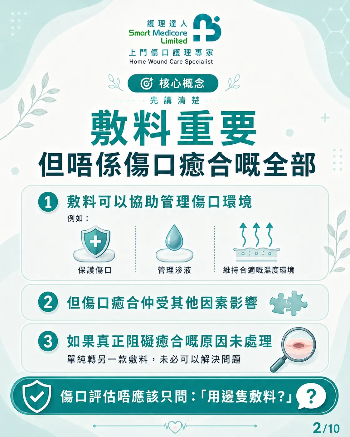 Post 005 第 2 張圖卡